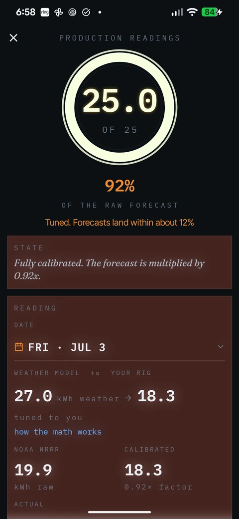 SunPlanner calibration view comparing raw weather model production with calibrated output
