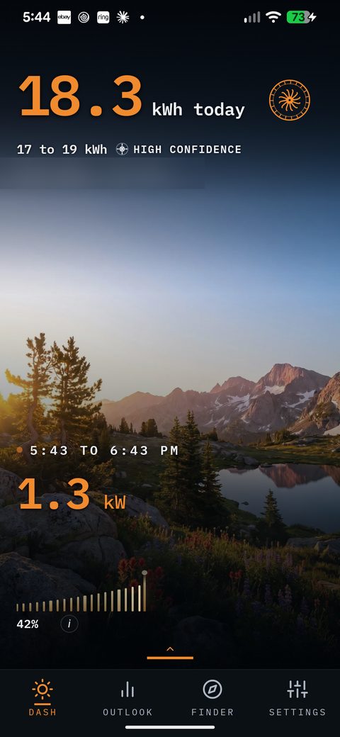 SunPlanner forecast showing 18.3 kilowatt-hours expected today and a current production window